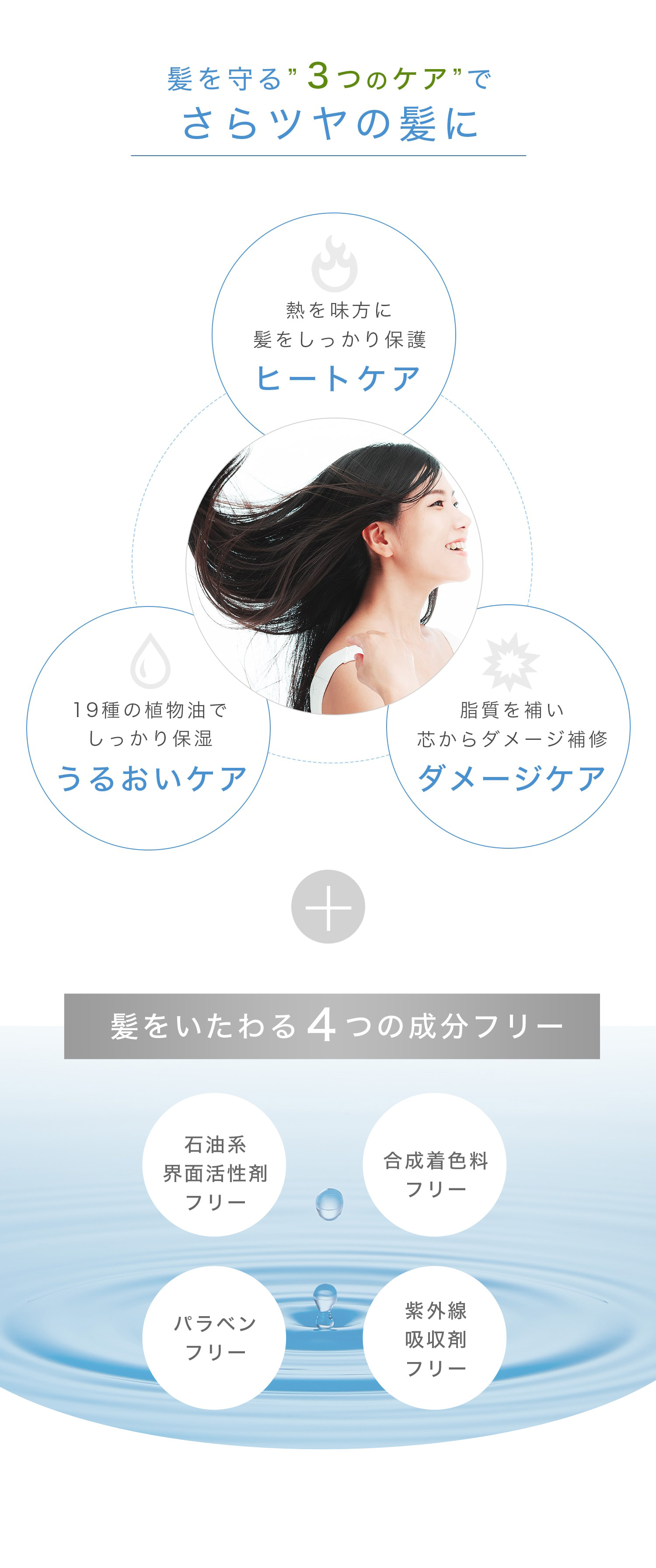 begarden ビー ガーデン